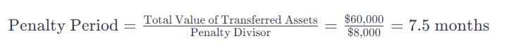 Calculate the Penalty Period